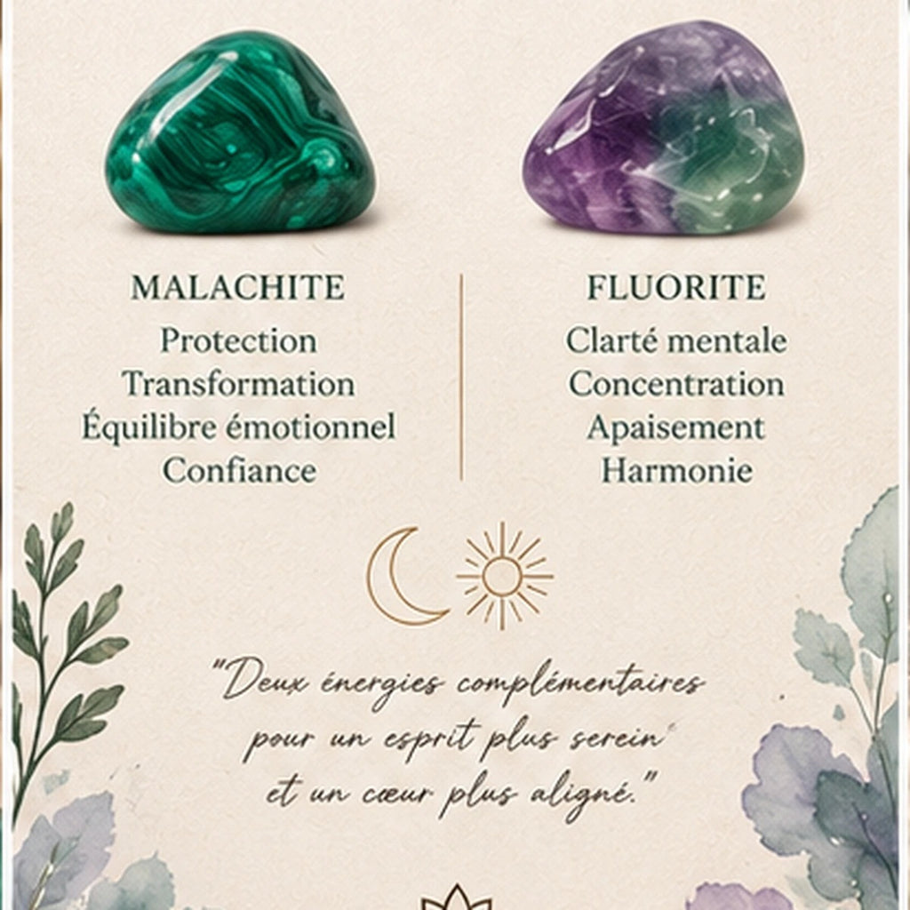 Bracelet Malachite et Fluorite Maison Ludi